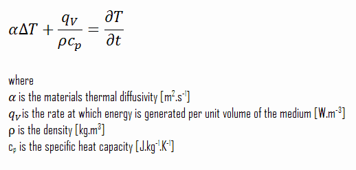 Thermal Diffusivity Definition Nuclear Power Com