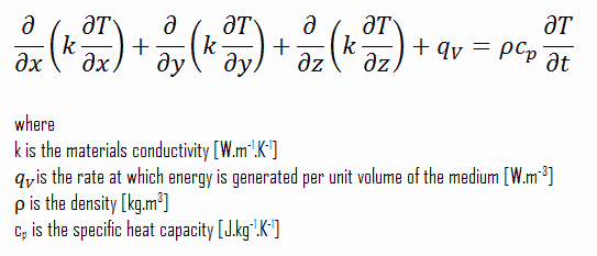 heat transfer equation