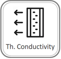 thermal conductivity