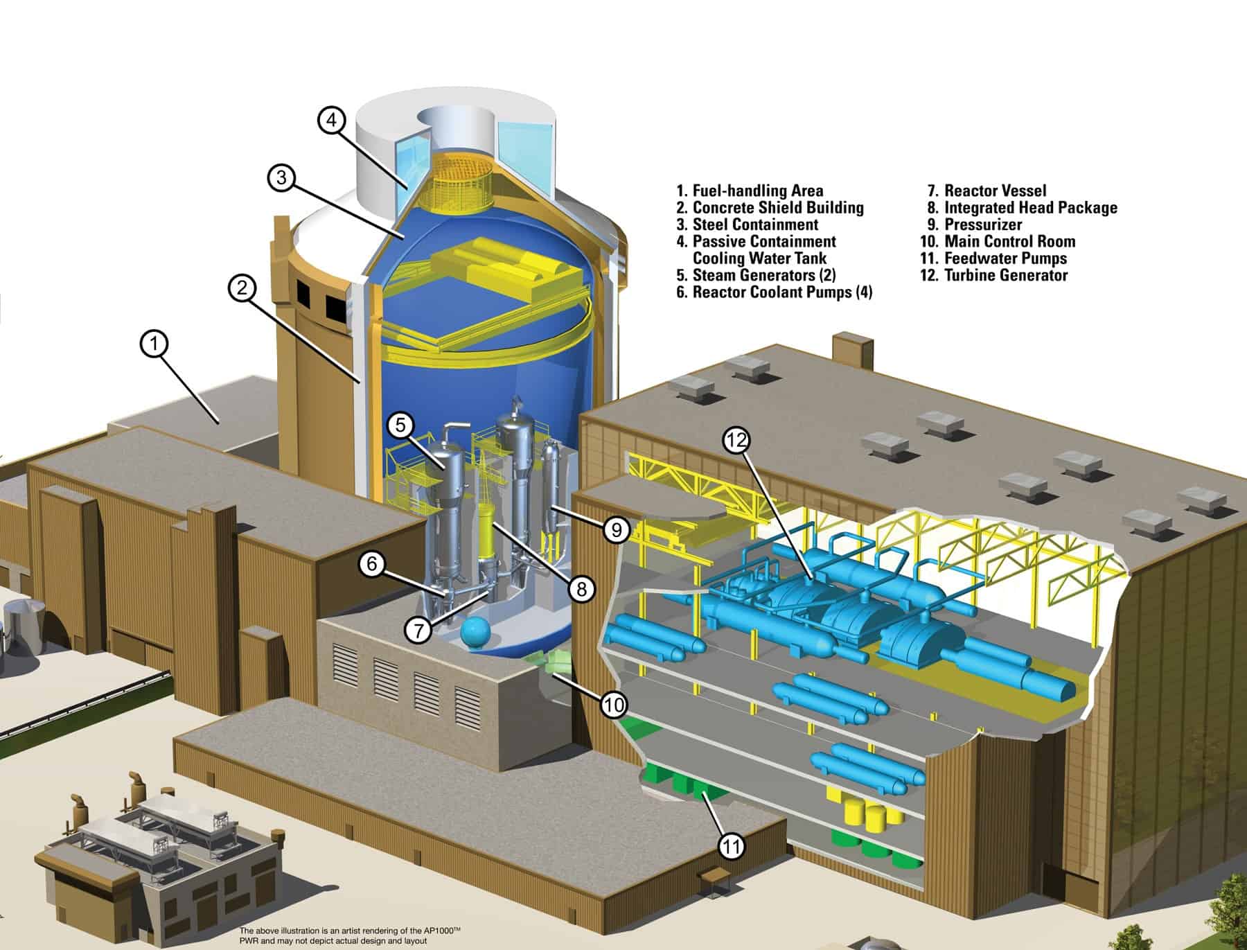Nuclear reactor steam generators фото 12