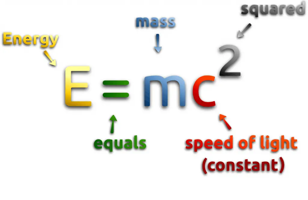 einstein nuclear fission equation