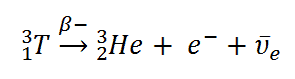 Decay of Tritium