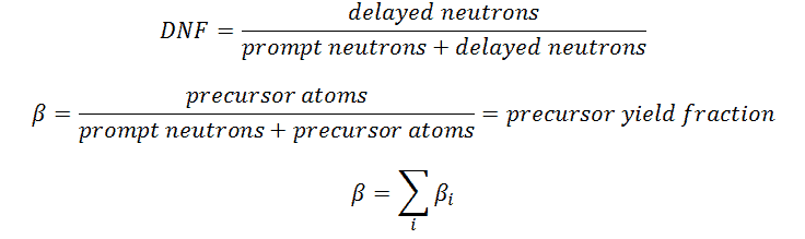 delayed neutron fraction - definition