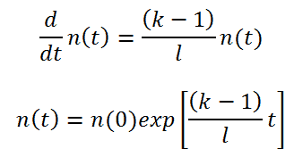 point kinetics equation