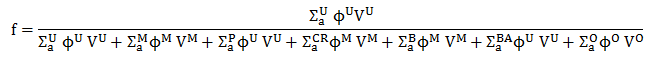 thermal utilisation factor - equation2