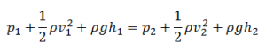 Bernoulli Theorem - Equation
