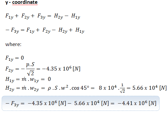 Momentum equation - y-coordinate