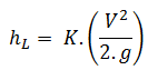 K-value method