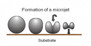 cavitation - bubble collapse-min