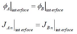interface condition - equations