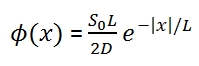 solution of diffusion equation - planar source