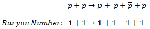 baryon-number-pair-production