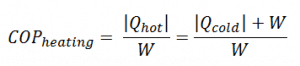 coefficient of performance - heat pump - equation