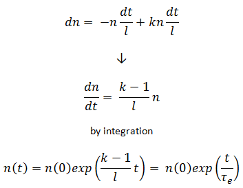 derivation of point kinetics equation-min