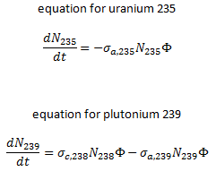 Evolution Equations