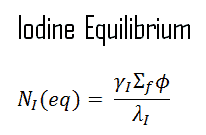 iodine equilibrium - equation