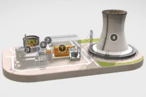 nuclear power plant-min