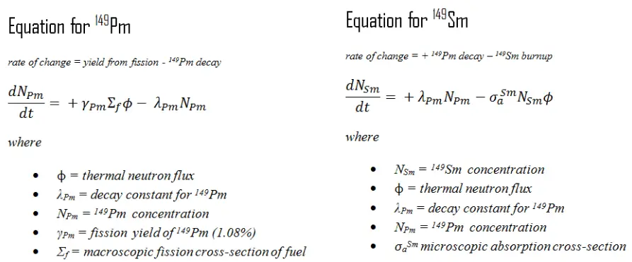 samarium - differential equations