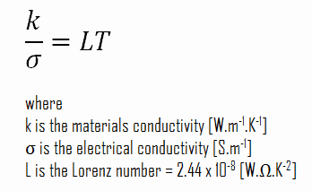 Wiedemann-Franz Law - Lorentz Number - definition