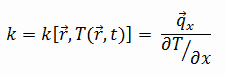 thermal conductivity - definition