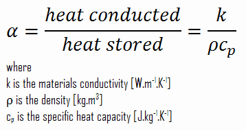 thermal diffusivity