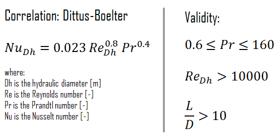 Dittus-Boelter Equation - Formula