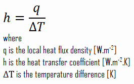 convective heat transfer coefficient - equation