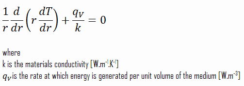 heat equation - cylindrical - 2
