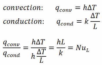 nusselt number - convection to conduction