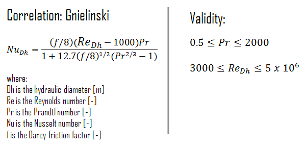 Gnielinski equation - correlation