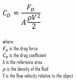 drag coefficient - characteristics