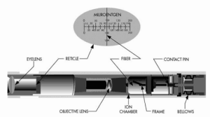 Self Indicating Pocket Dosimeters - Quartz Fiber Dosimeter