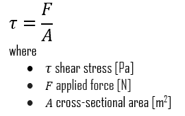 shear stress - equation