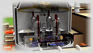 nuclear reactor - layout