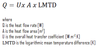 LMTD - heat transfer equation