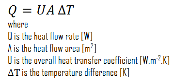 overall heat transfer coefficient - equation